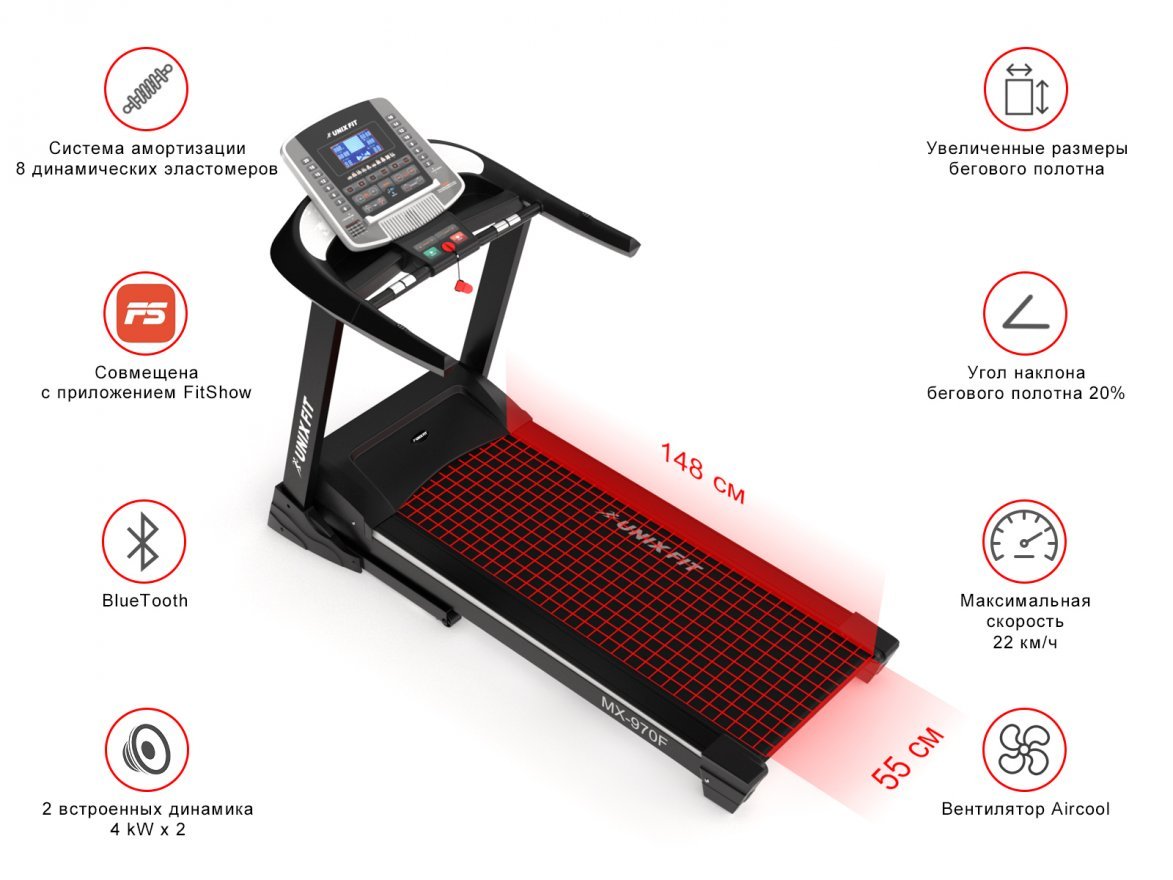 Беговая дорожка UNIXFIT MX-970F - вид 2