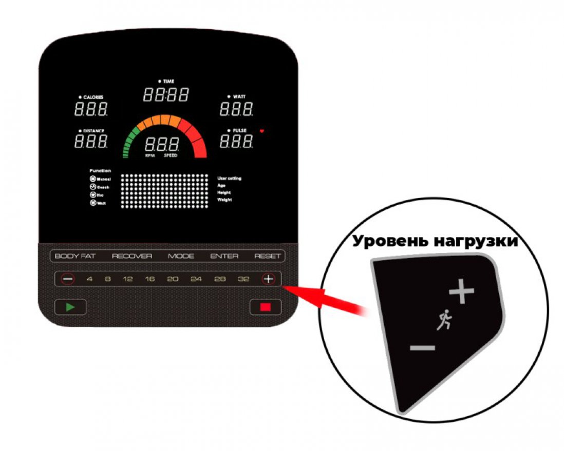 Эллиптический тренажер E108T - вид 3